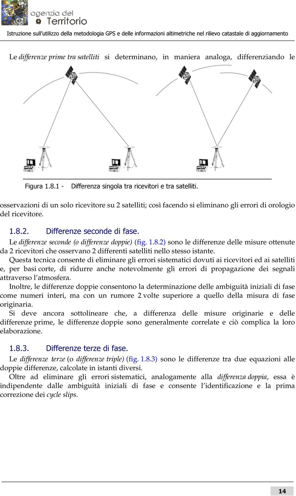 così facendo si eliminano gli errori di orologio del ricevitore. 'LIIHUHQ]HVHFRQGHGLIDVH Le GLIIHUHQ]HVHFRQGHRGLIIHUHQ]HGRSSLH (fig. 1.8.