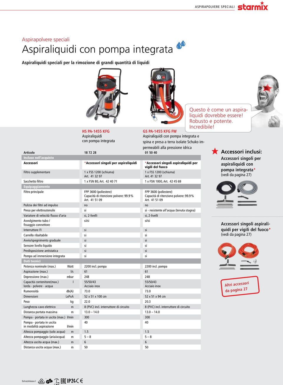 singoli per aspiraliquidi *Accessori singoli aspiraliquidi per vigili del fuoco Filtro supplementare 1 x FSS 1200 (schiuma) 1 x FSS 1200 (schiuma) Art. 41 32 97 Art.