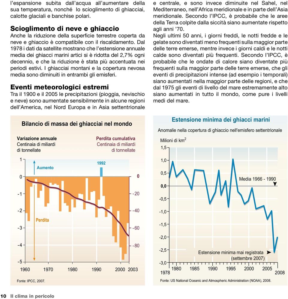 Dal 1978 i dati da satellite mostrano che l estensione annuale media dei ghiacci marini artici si è ridotta del 2,7% ogni decennio, e che la riduzione è stata più accentuata nei periodi estivi.