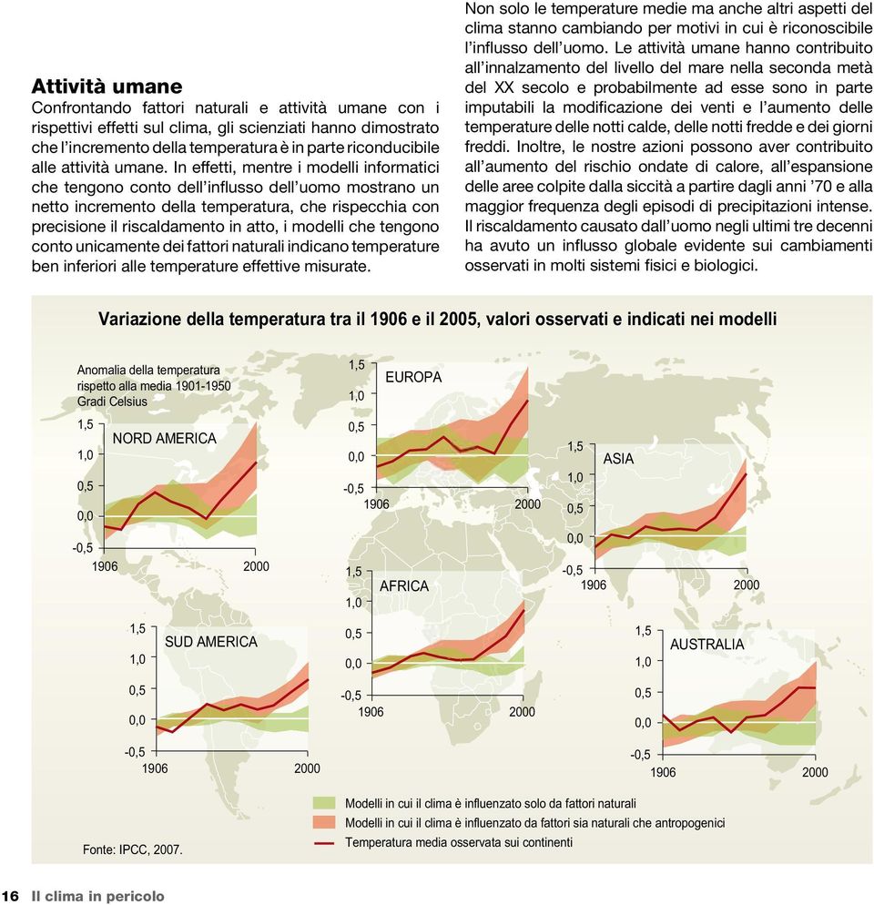 In effetti, mentre i modelli informatici che tengono conto dell influsso dell uomo mostrano un netto incremento della temperatura, che rispecchia con precisione il riscaldamento in atto, i modelli