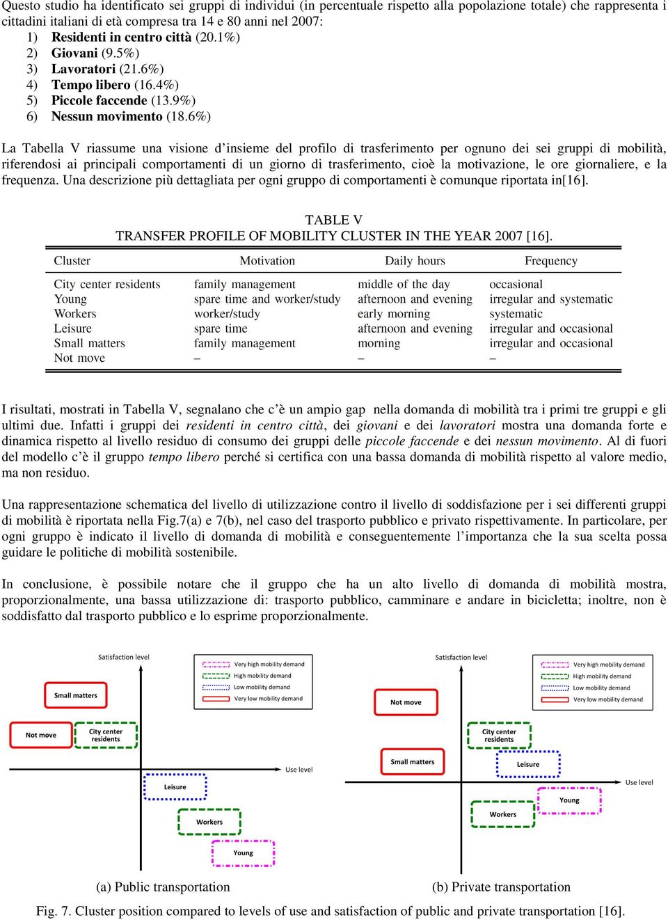 6%) La Tabella V riassume una visione d insieme del profilo di trasferimento per ognuno dei sei gruppi di mobilità, riferendosi ai principali comportamenti di un giorno di trasferimento, cioè la