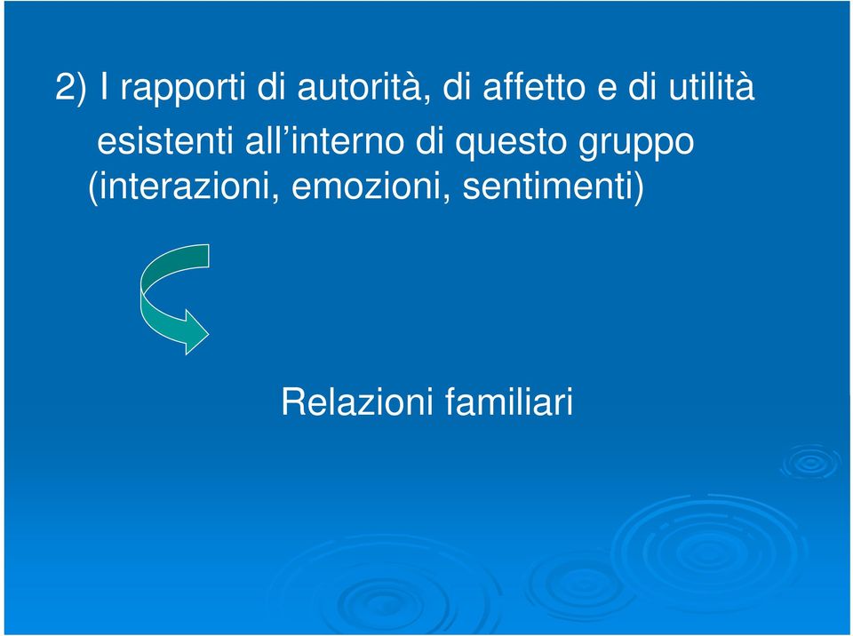 interno di questo gruppo