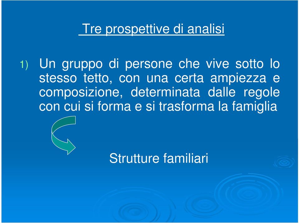 ampiezza e composizione, determinata dalle regole