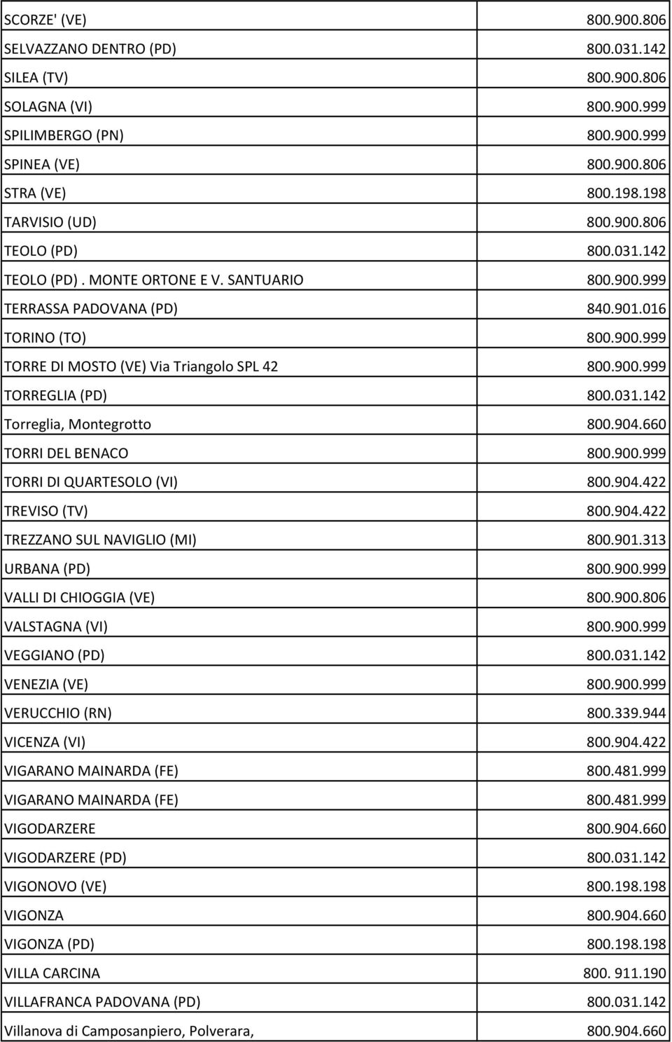 900.999 TORREGLIA (PD) 800.031.142 Torreglia, Montegrotto 800.904.660 TORRI DEL BENACO 800.900.999 TORRI DI QUARTESOLO (VI) 800.904.422 TREVISO (TV) 800.904.422 TREZZANO SUL NAVIGLIO (MI) 800.901.