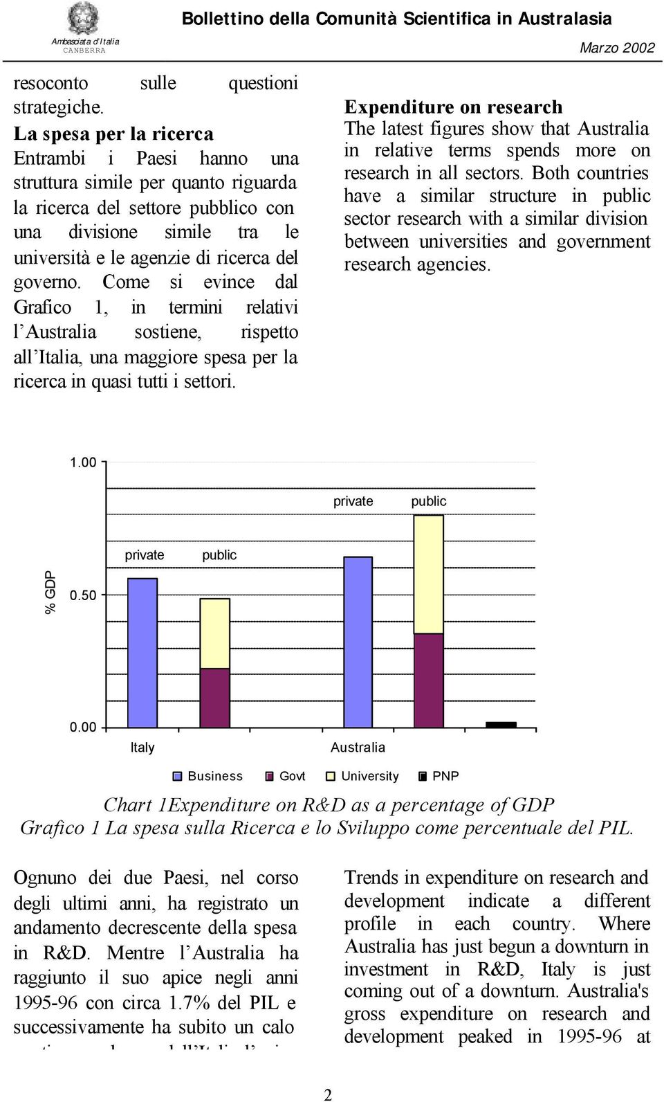 Come si evince dal Grafico 1, in termini relativi l Australia sostiene, rispetto all Italia, una maggiore spesa per la ricerca in quasi tutti i settori.