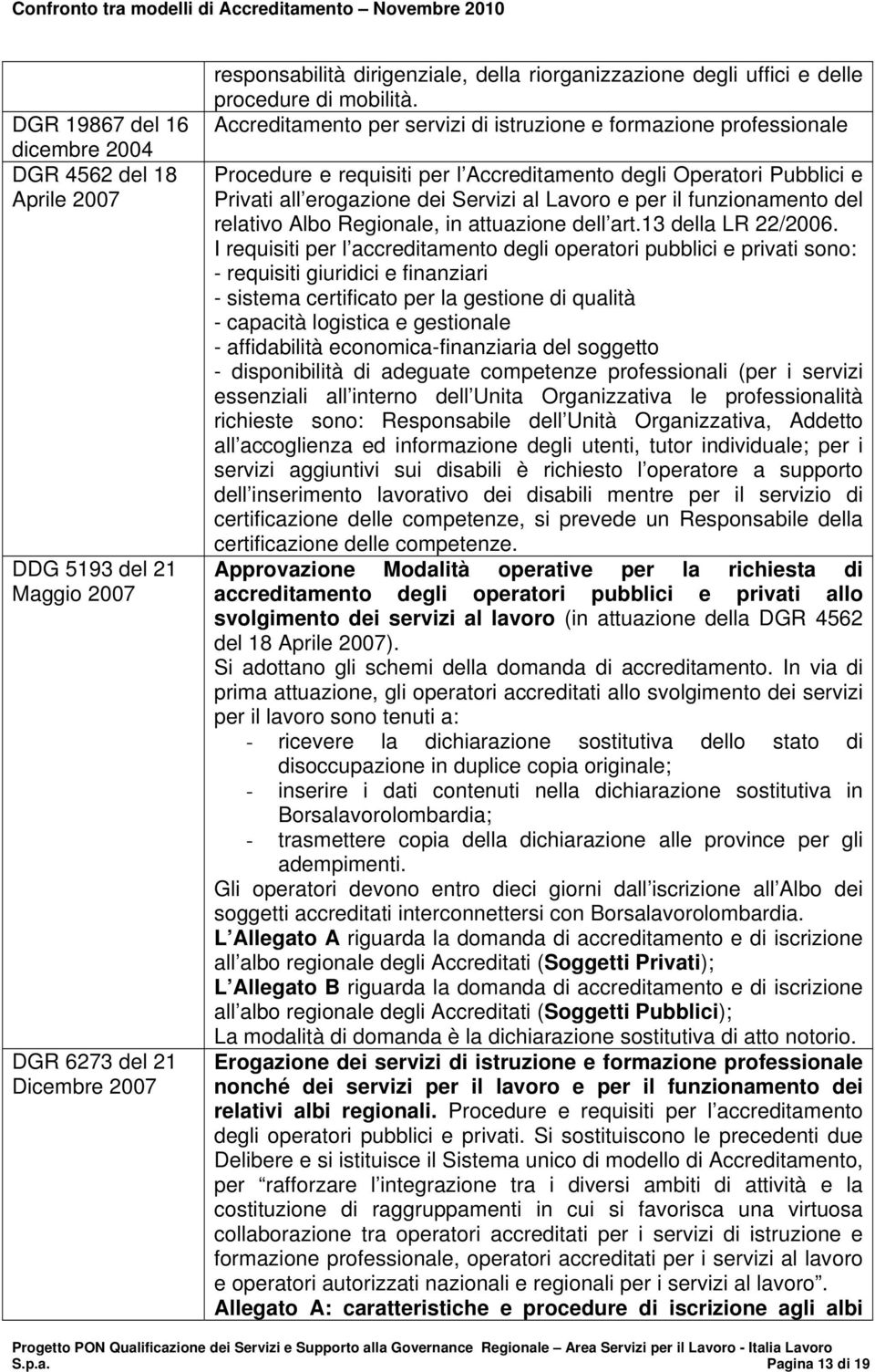 Accreditamento per servizi di istruzione e formazione professionale Procedure e requisiti per l Accreditamento degli Operatori Pubblici e Privati all erogazione dei Servizi al Lavoro e per il