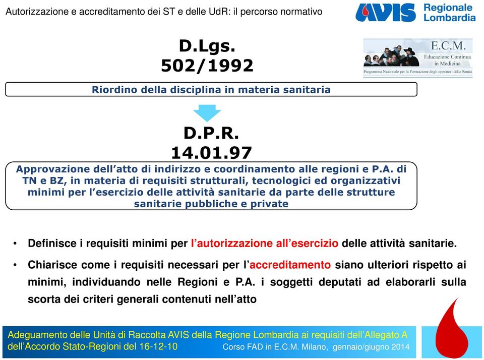 delle attività sanitarie da parte delle strutture sanitarie pubbliche e private Definisce i requisiti minimi per l autorizzazione all esercizio delle attività sanitarie.