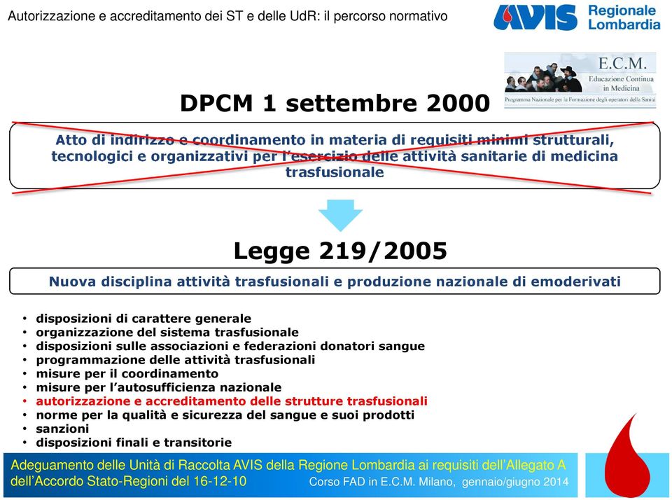 sistema trasfusionale disposizioni sulle associazioni e federazioni donatori sangue programmazione delle attività trasfusionali misure per il coordinamento misure per l