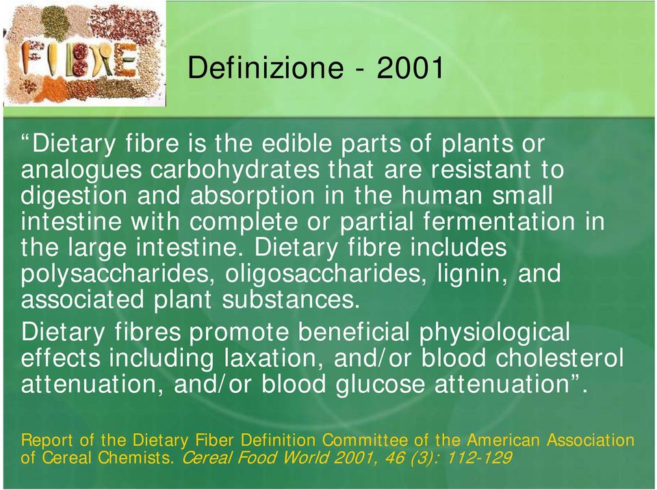 Dietary fibre includes polysaccharides, oligosaccharides, lignin, and associated plant substances.