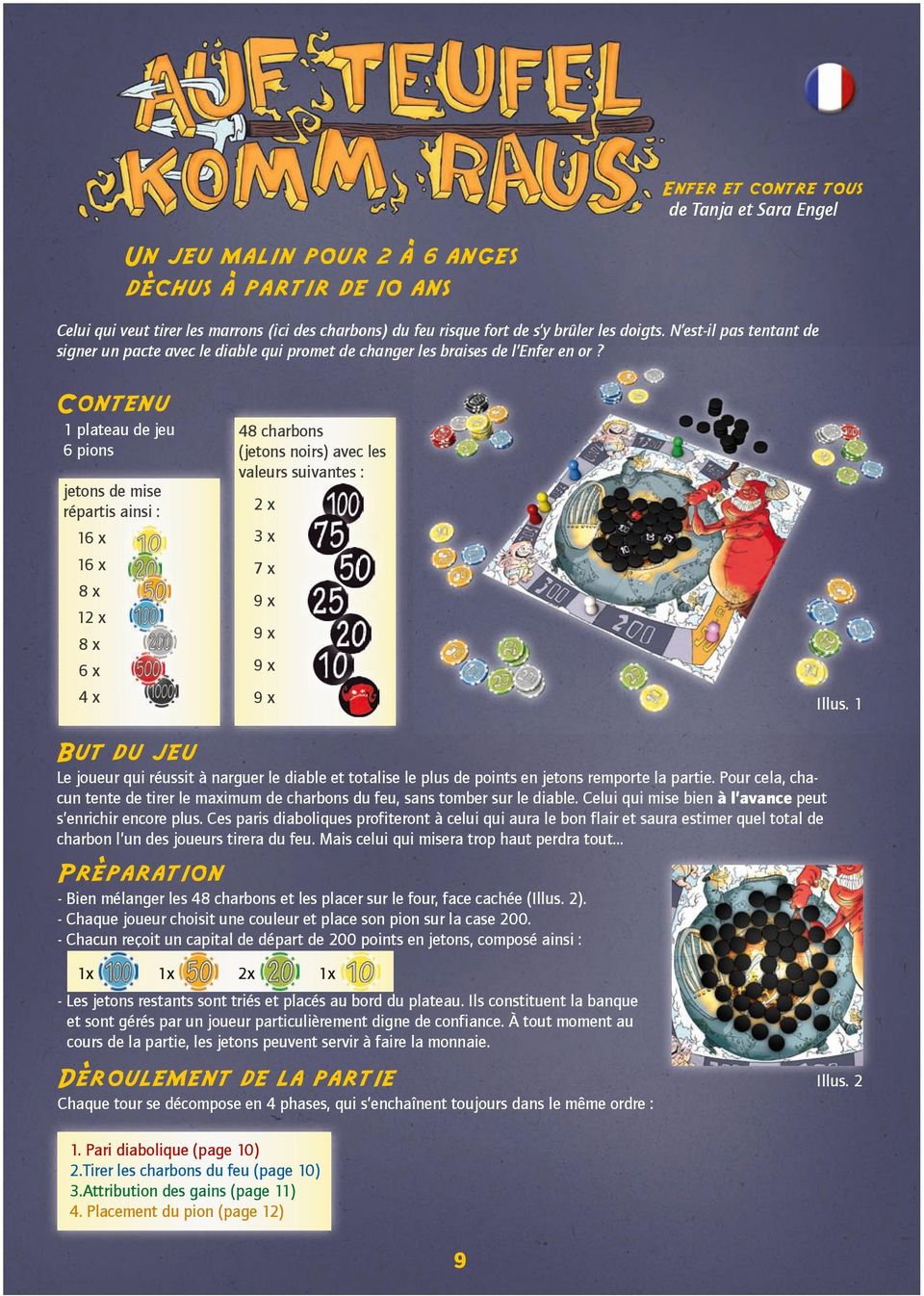 Contenu 1 plateau de jeu 6 pions jetons de mise répartis ainsi : 48 charbons (jetons noirs) avec les valeurs suivantes : 2x 16 x 3x 16 x 7x 8x 12 x 8x 6x 4x Illus.