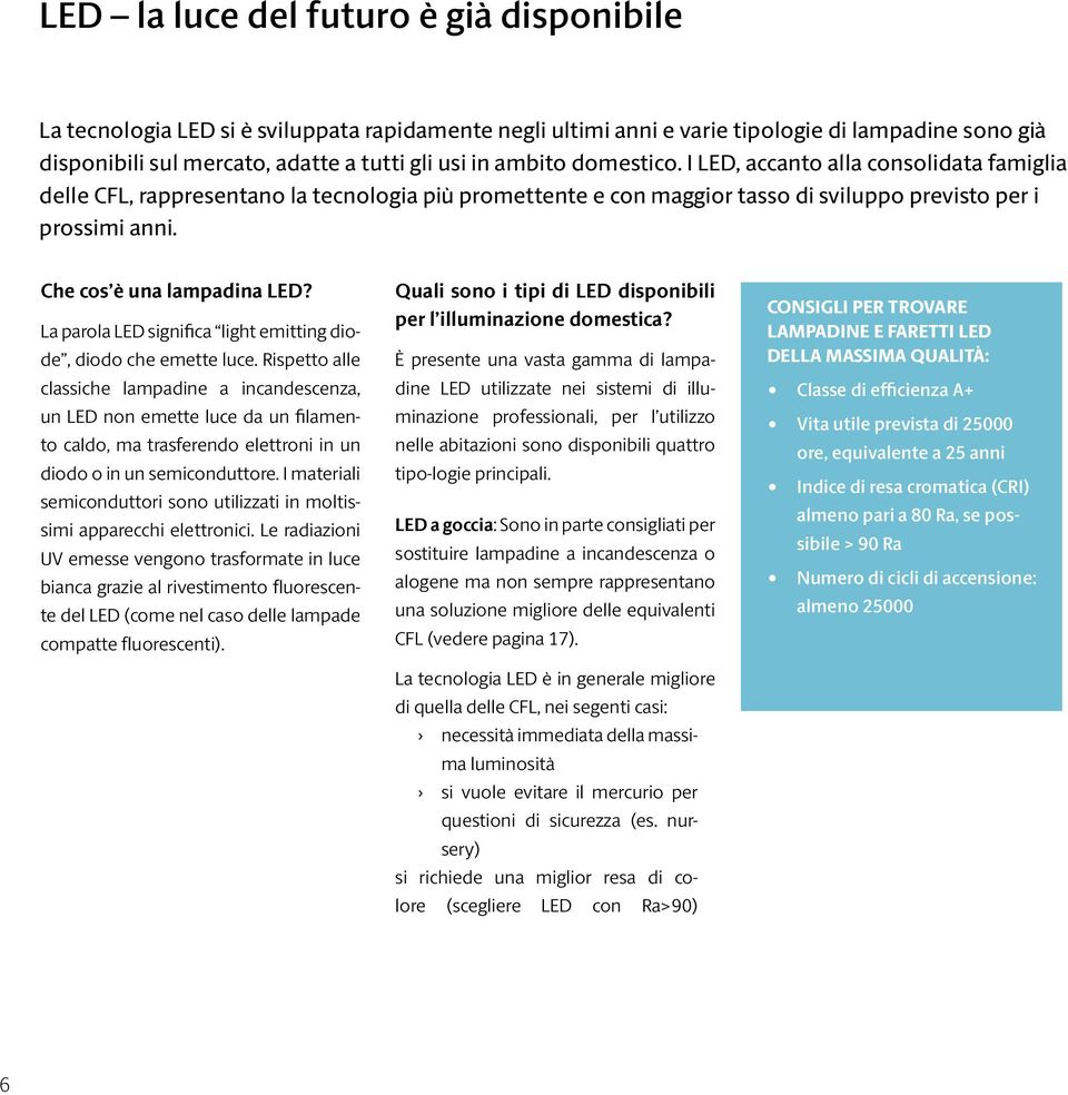 Che cos è una lampadina LED? La parola LED significa light emitting diode, diodo che emette luce.