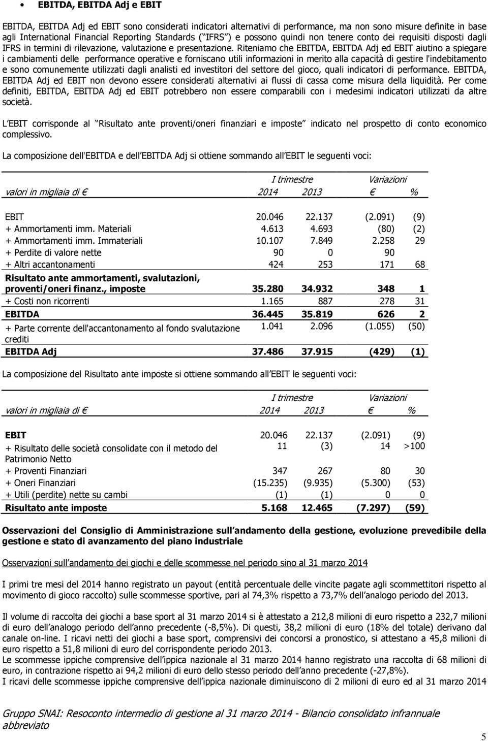 Riteniamo che EBITDA, EBITDA Adj ed EBIT aiutino a spiegare i cambiamenti delle performance operative e forniscano utili informazioni in merito alla capacità di gestire l'indebitamento e sono