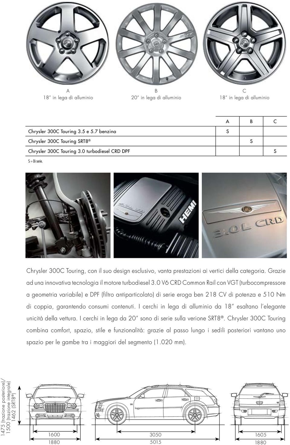 0 V6 CRD Common Rail con VGT (turbocompressore a geometria variabile) e DPF (filtro antiparticolato) di serie eroga ben 218 CV di potenza e 510 Nm di coppia, garantendo consumi contenuti.