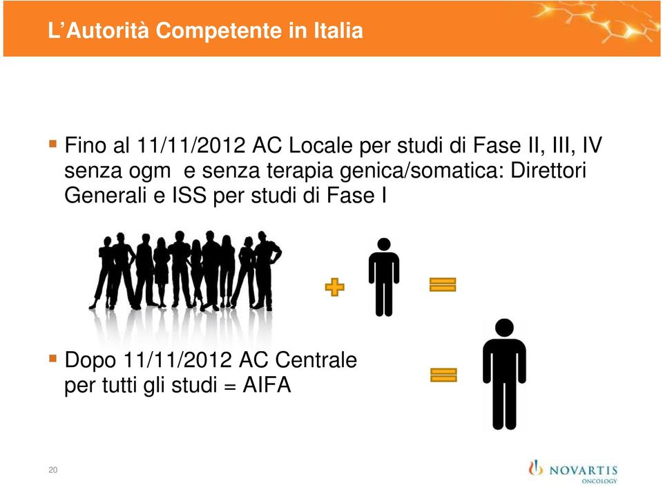 terapia genica/somatica: Direttori Generali e ISS per