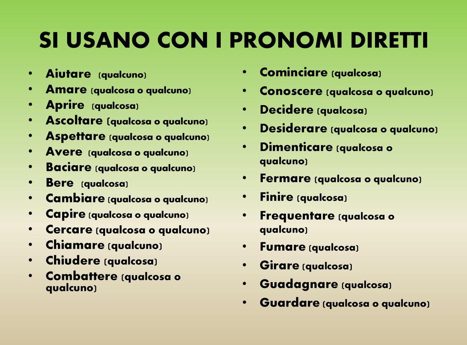 (qualcosa) Combattere (qualcosa o Cominciare (qualcosa) Conoscere (qualcosa o Decidere (qualcosa) Desiderare (qualcosa o Dimenticare