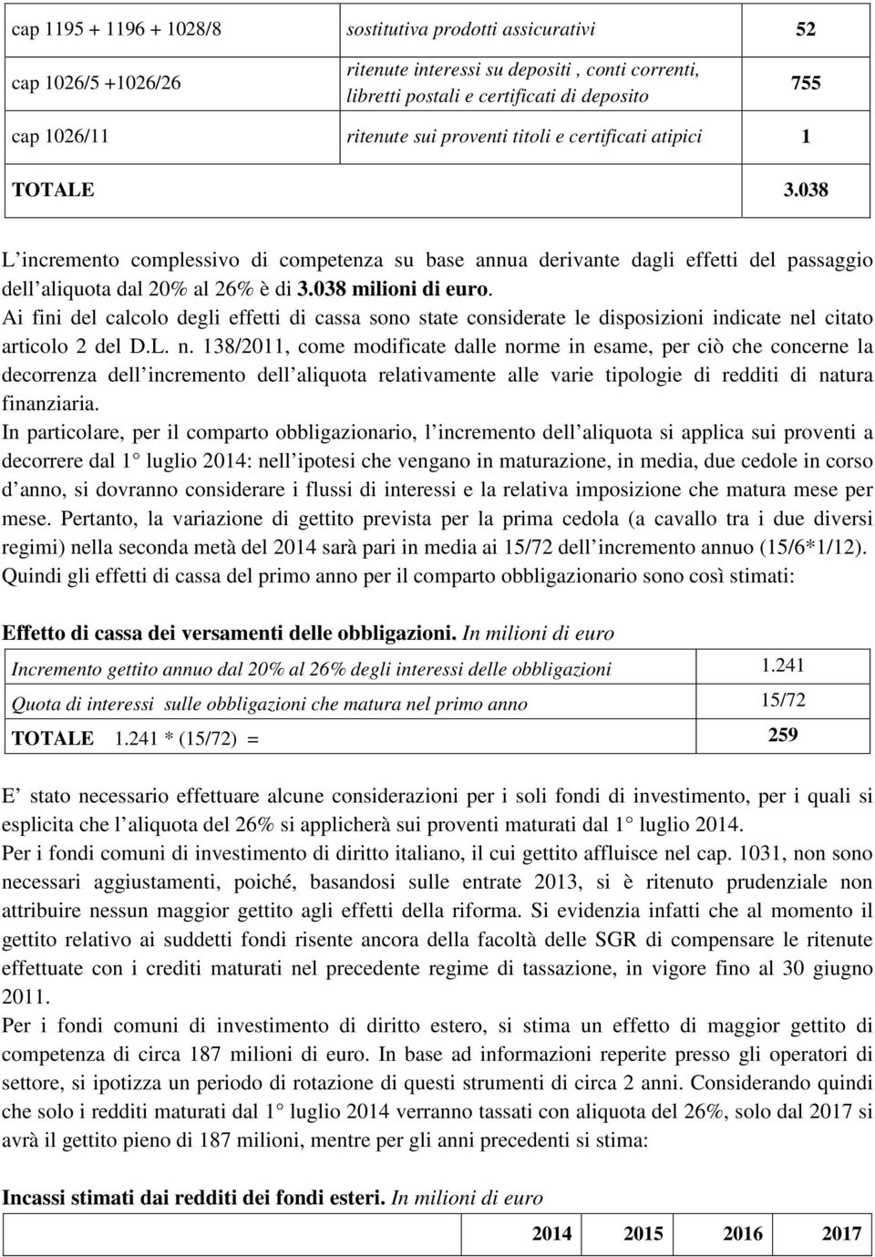 038 milioni di euro. Ai fini del calcolo degli effetti di cassa sono state considerate le disposizioni indicate ne