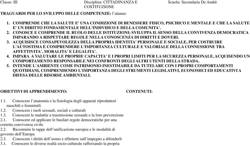 CONOSCE E COMPRENDE IL RUOLO DELLE ISTITUZIONI; SVILUPPA IL SENSO DELLA CONVIVENZA DEMOCRATICA IMPARANDO A RISPETTARE REGOLE NELLA CONOSCENZA DI DIRITTI E DOVERI. 3.