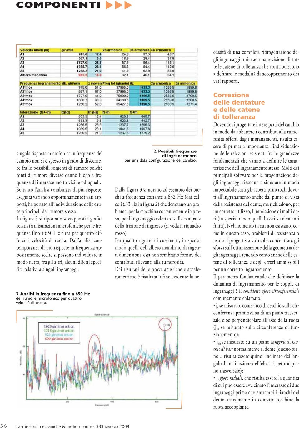 Soltanto l analisi combinata di più risposte, eseguita variando opportunamente i vari rapporti, ha portato all individuazione delle cause principali del rumore stesso.