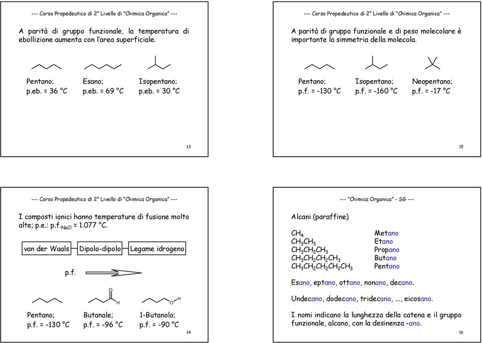 f. = -160 Neopentano; p.f. = -17 13 15 --- orso Propedeutico di 2 Livello di himica rganica --- --- himica rganica - SG --- I composti ionici hanno temperature di fusione molto alte; p.e.: p.f. Nal = 1.