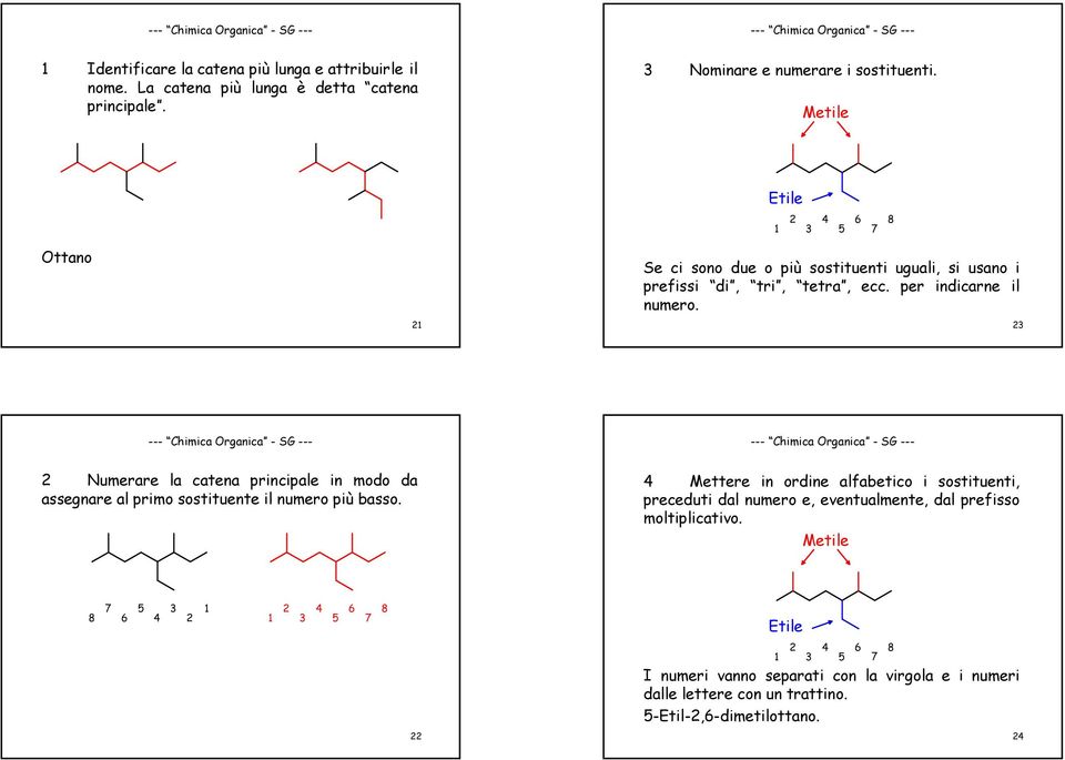 21 23 --- himica rganica - SG --- --- himica rganica - SG --- 2 Numerare la catena principale in modo da assegnare al primo sostituente il numero più basso.