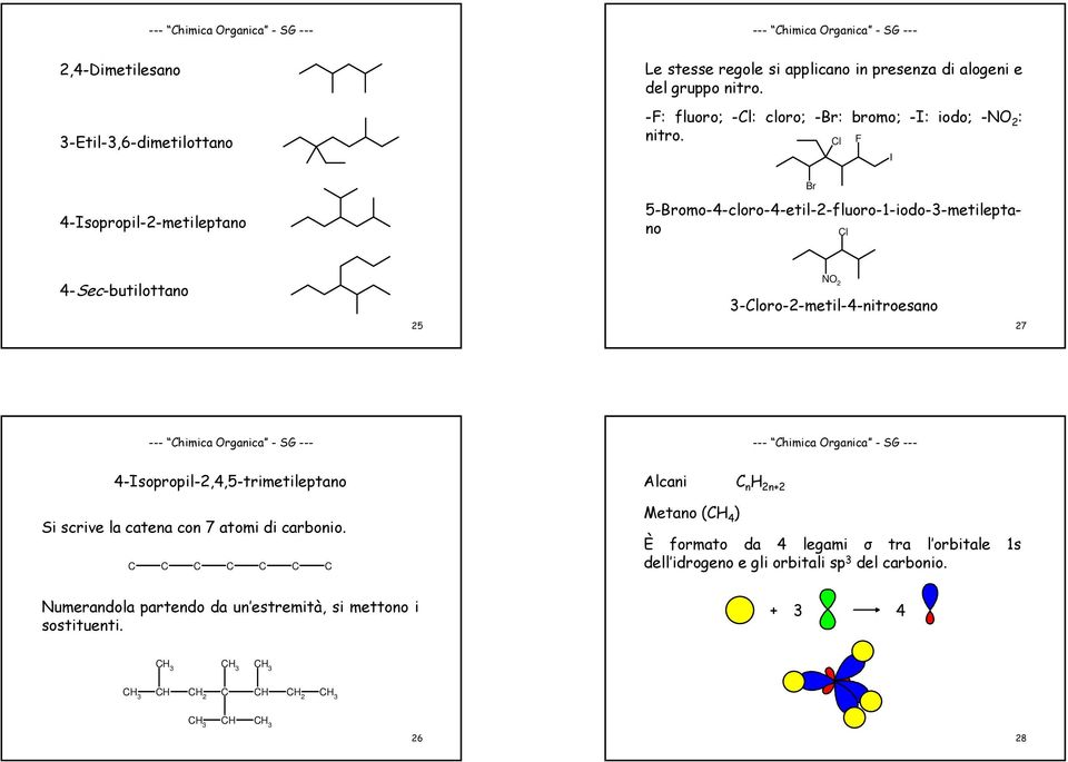 Br l 5-Bromo-4-cloro-4-etil-2-fluoro-1-iodo-3-metileptano l F I 4-Sec-butilottano 25 N 2 3-loro-2-metil-4-nitroesano 27 --- himica rganica - SG --- --- himica rganica - SG ---