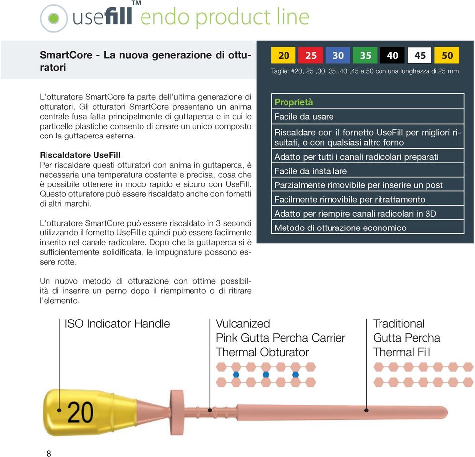 Riscaldatore UseFill Per riscaldare questi otturatori con anima in guttaperca, è necessaria una temperatura costante e precisa, cosa che è possibile ottenere in modo rapido e sicuro con UseFill.