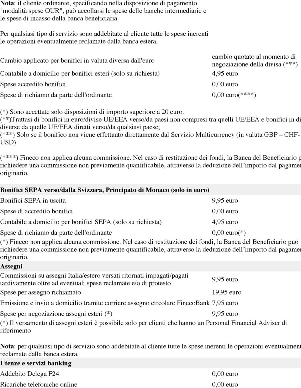 Cambio applicato per bonifici in valuta diversa dall'euro Contabile a domicilio per bonifici esteri (solo su richiesta) Spese accredito bonifici Spese di richiamo da parte dell'ordinante cambio