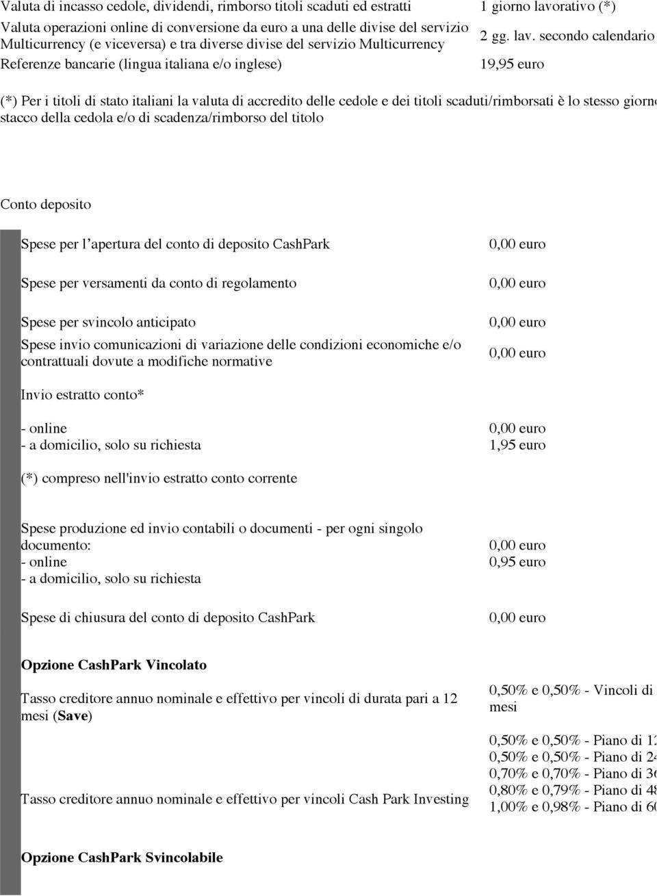 secondo calendario Forex Referenze bancarie (lingua italiana e/o inglese) 19,95 euro (*) Per i titoli di stato italiani la valuta di accredito delle cedole e dei titoli scaduti/rimborsati è lo stesso