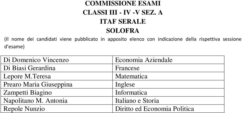 indicazione della rispettiva sessione d esame) Di Domenico Vincenzo Di Biasi Gerardina