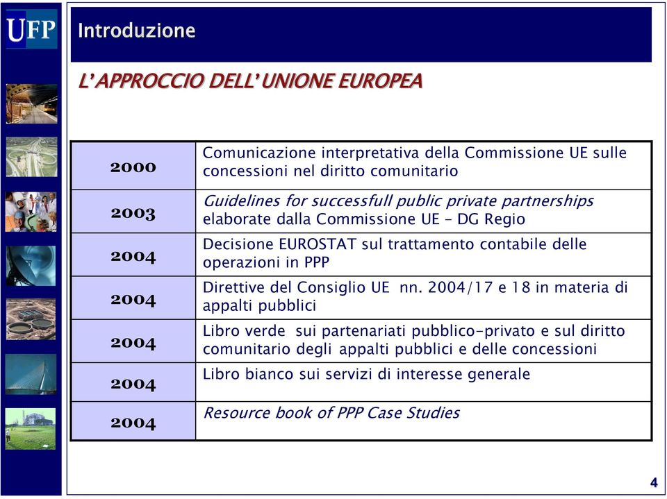 contabile delle operazioni in PPP Direttive del Consiglio UE nn.