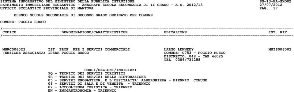 RUSCO COMUNE: G753 - POGGIO RUSCO DISTRETTO: 048 - CAP 46025 TEL.