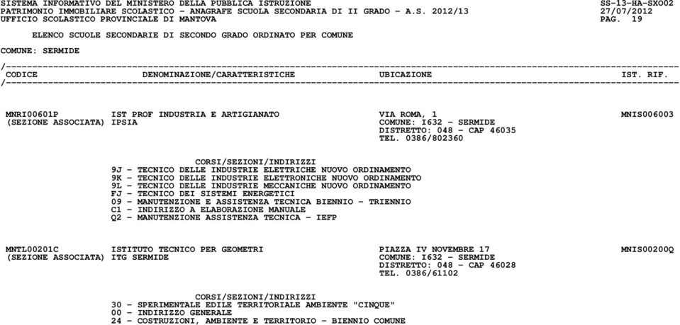 0386/802360 9J - TECNICO DELLE INDUSTRIE ELETTRICHE NUOVO ORDINAMENTO 9K - TECNICO DELLE INDUSTRIE ELETTRONICHE NUOVO ORDINAMENTO 9L - TECNICO DELLE INDUSTRIE MECCANICHE NUOVO ORDINAMENTO FJ -