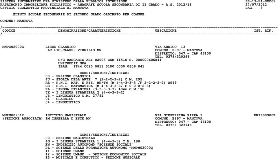 E FIS. BN/TN (M 4-4-3-3-3 /F 2-2-2-2-2) A049 RH - P.N.I. MATEMATICA (M 4-4-3-3-3/ F 0-0-0-2-3) RL - LINGUA STRANIERA (3-3-3-3-3) A046 C.M.198 7K - I LINGUA STRANIERA 2 (4-4-3-3-2) JS - LINGUISTICO C.