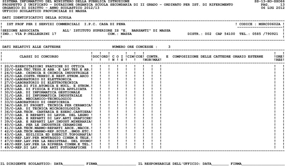 DATI RELATIVI ALLE CATTEDRE NUMERO ORE CONCESSE : 3! N! S!NOR!MAXRES!! 20/C-ESERCITAZIONI PRATICHE DI OTTICA!! 22/C-LAB.TEC.TESS.E ABB. E LAV.TES.E AB.!! 24/C-LAB. CHIMICA E CHIMICA INDUSTRIALE!