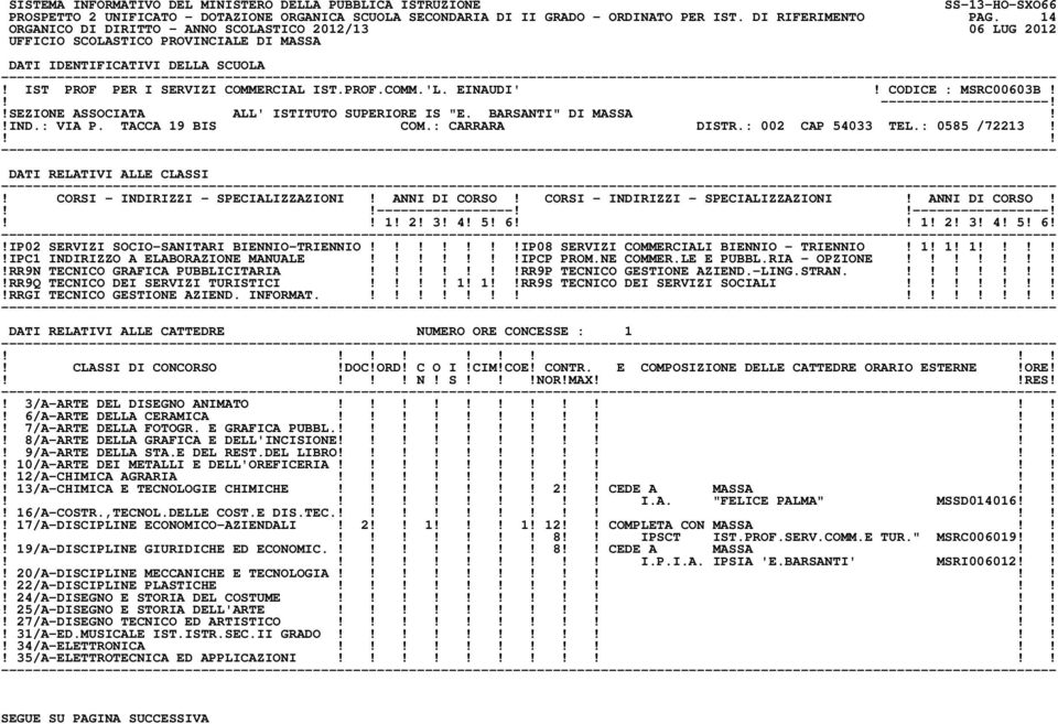 CORSI - INDIRIZZI - SPECIALIZZAZIONI! ANNI DI CORSO! CORSI - INDIRIZZI - SPECIALIZZAZIONI! ANNI DI CORSO! ----------------------------------! 1! 2! 3! 4! 5! 6 