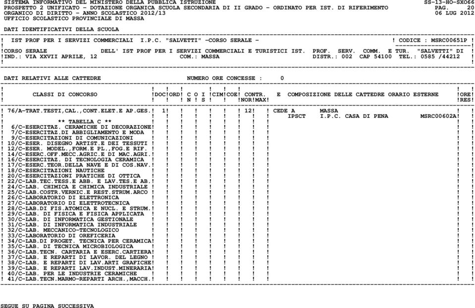 : 0585 /44212!! N! S!NOR!MAXRES!! 76/A-TRAT.TESTI,CAL.,CONT.ELET.E AP.GES.! 1 12 CEDE A MASSA IPSCT I.P.C. CASA DI PENA MSRC00602A! ** TABELLA C **!! 6/C-ESERCITAZ. CERAMICHE DI DECORAZIONE!