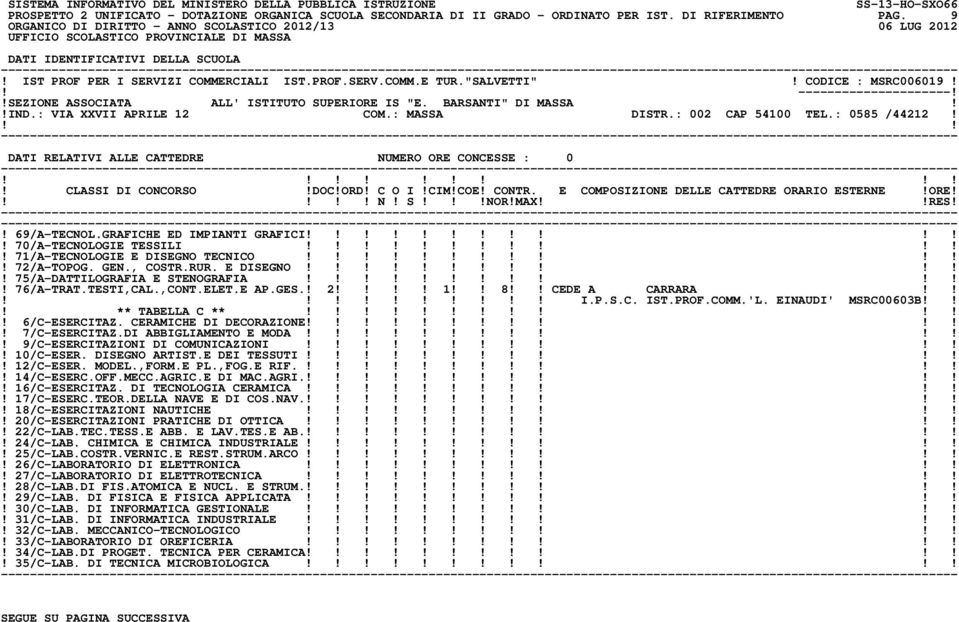 GRAFICHE ED IMPIANTI GRAFICI!! 70/A-TECNOLOGIE TESSILI!! 71/A-TECNOLOGIE E DISEGNO TECNICO!! 72/A-TOPOG. GEN., COSTR.RUR. E DISEGNO!! 75/A-DATTILOGRAFIA E STENOGRAFIA!! 76/A-TRAT.TESTI,CAL.,CONT.ELET.