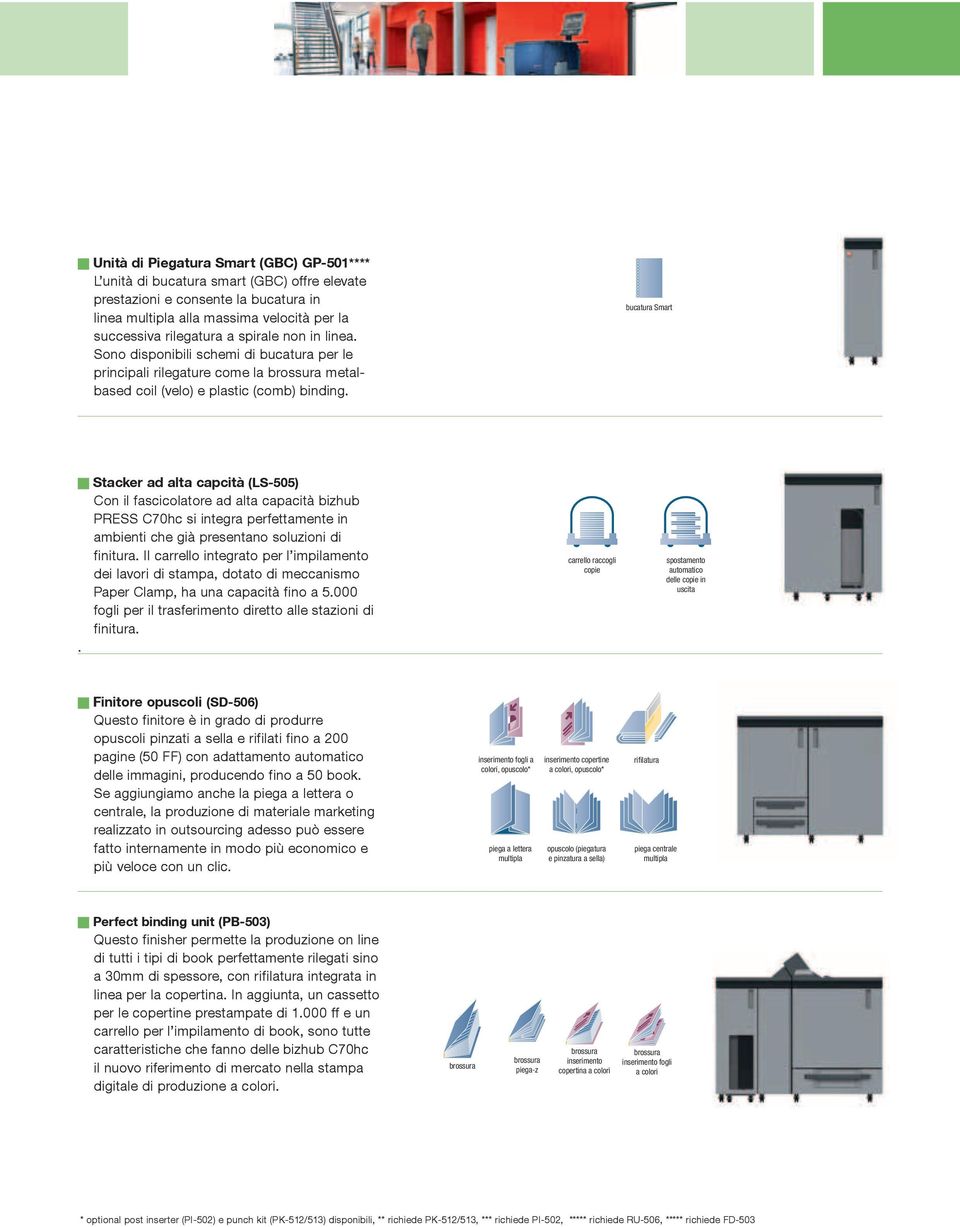 bucatura Smart g Stacker ad alta capcità (LS-505) Con il fascicolatore ad alta capacità bizhub PRESS C70hc si integra perfettamente in ambienti che già presentano soluzioni di finitura.