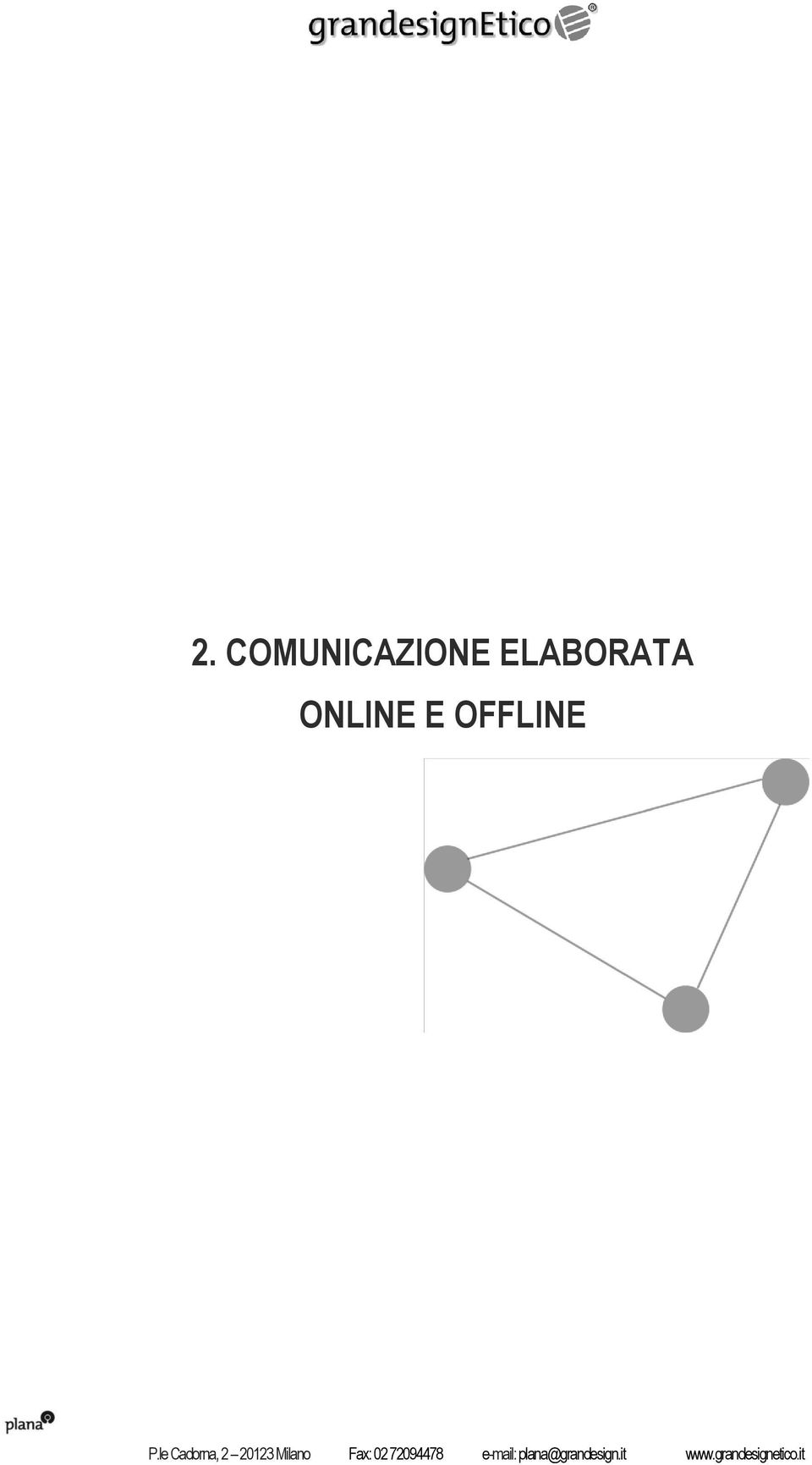 le Cadorna, 2 20123 Milano Fax: 02