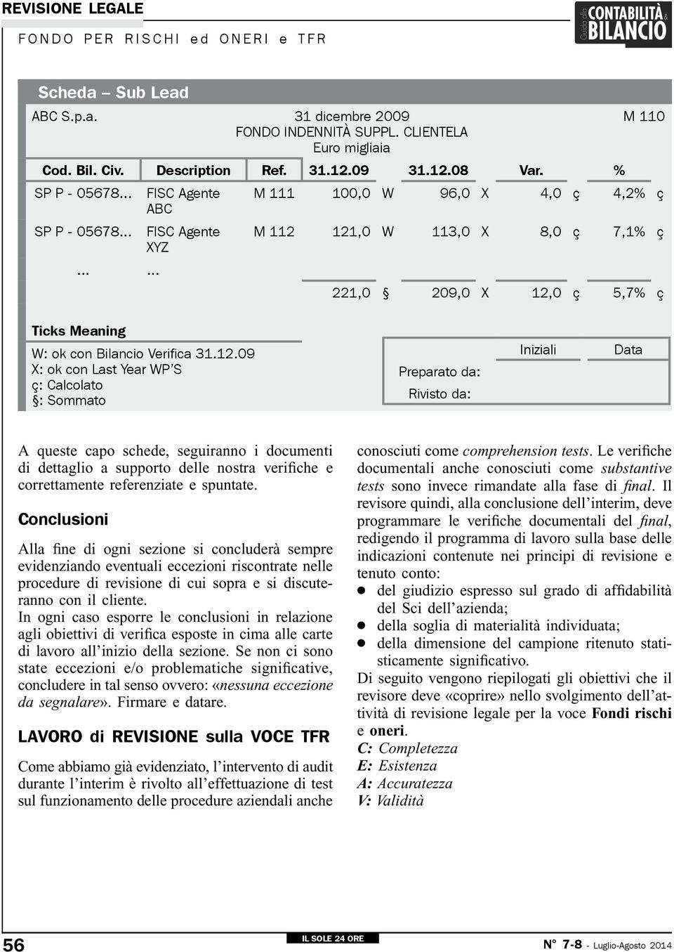 12.09 X: ok con Last Year WP S ç: Calcolato : Sommato Preparato da: Rivisto da: Iniziali Data A queste capo schede, seguiranno i documenti di dettaglio a supporto delle nostra verifiche e