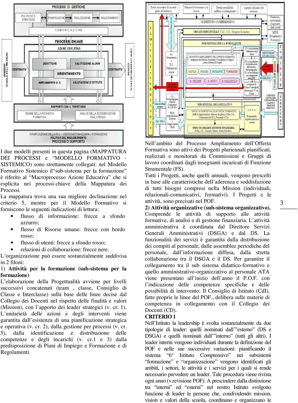 La mappatura trova una sua migliore declinazione nel criterio 5, mentre per il Modello Formativo si forniscono le seguenti indicazioni di lettura: flusso di informazione: frecce a sfondo azzurro;