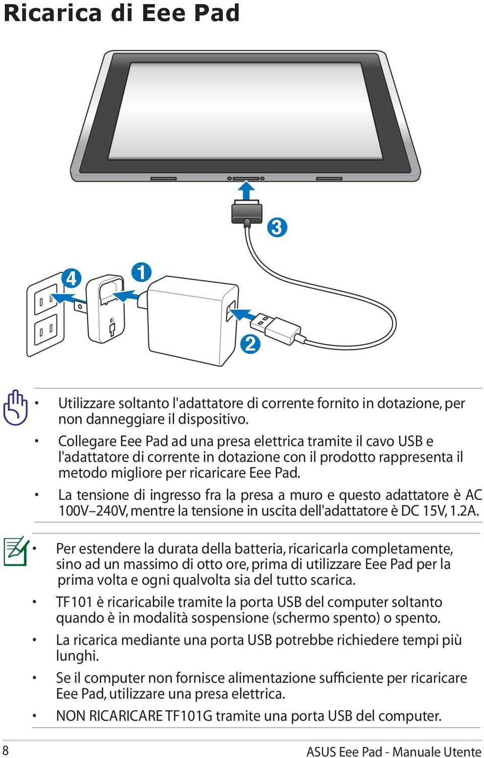 La tensione di ingresso fra la presa a muro e questo adattatore è AC 100V 240V, mentre la tensione in uscita dell'adattatore è DC 15V, 1.2A.