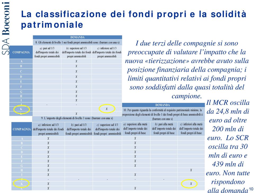 propri ammissibili G H I J - - - K L 9.