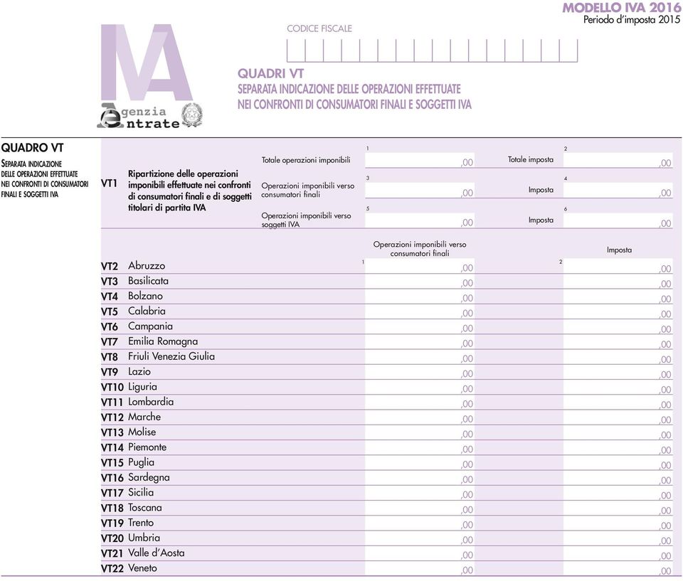 operazioni imponibili Operazioni imponibili verso consumatori finali Operazioni imponibili verso soggetti IVA Totale imposta Imposta Imposta VT Abruzzo VT Basilicata VT Bolzano VT Calabria VT