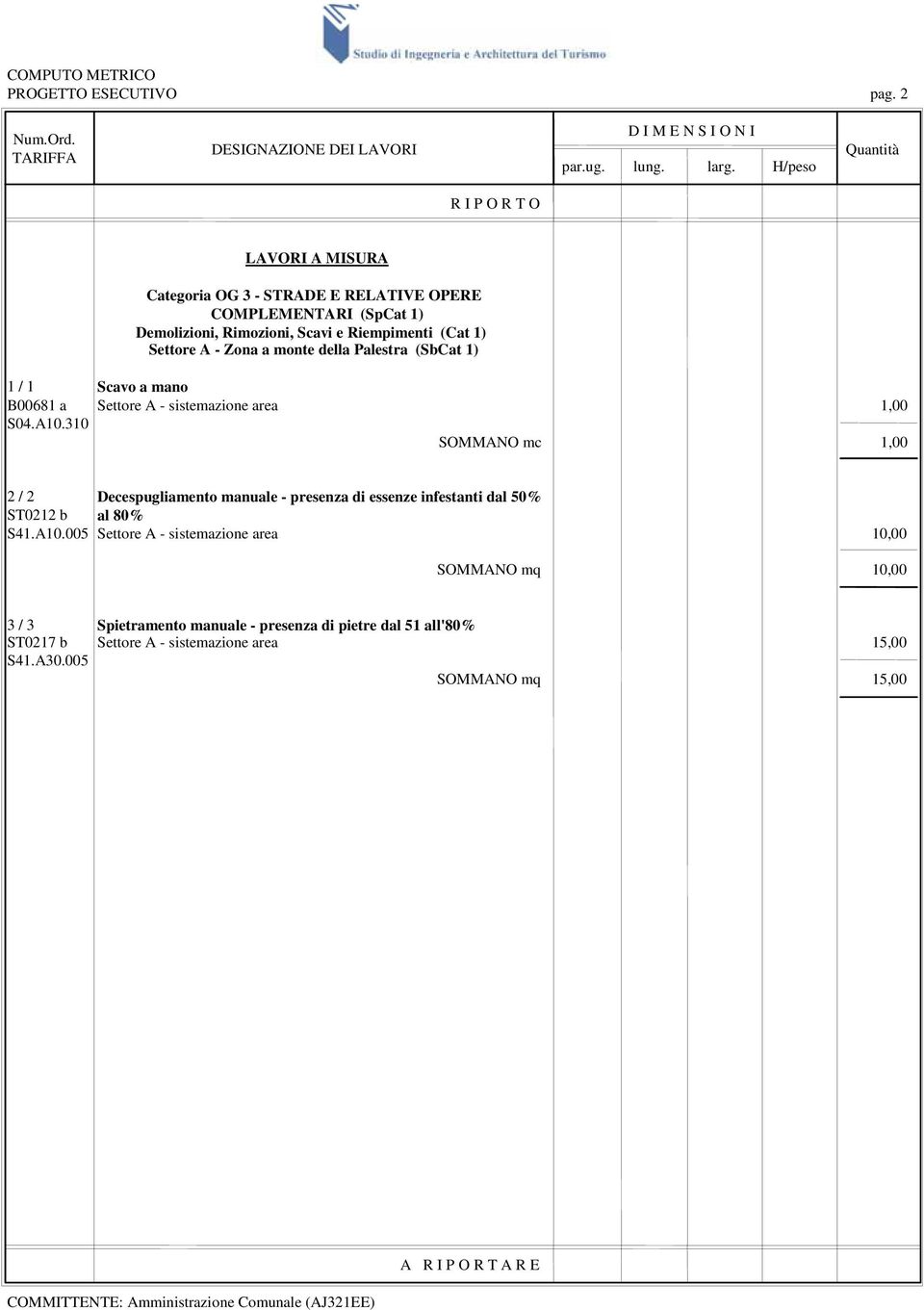 - Zona a monte della Palestra (SbCat 1) 1/1 Scavo a mano B00681 a Settore A - sistemazione area 1,00 S04.A10.