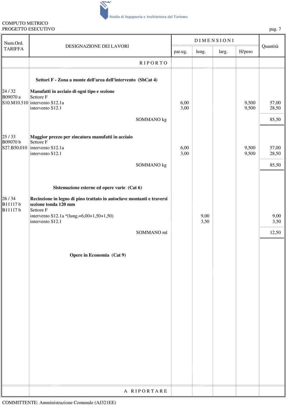 010 intervento S12.1a 6,00 9,500 57,00 intervento S12.