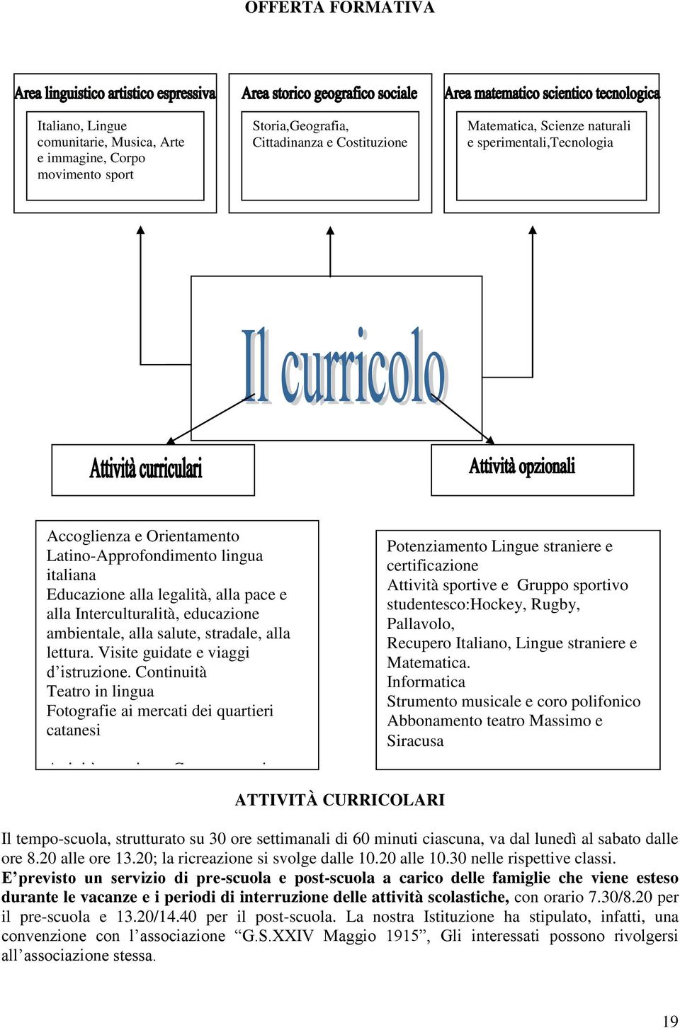 Visite guidate e viaggi d istruzione.