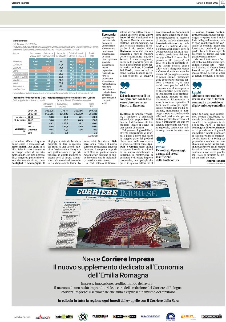 Manifatturiero Fonte: indagine sulla congiuntura nelle imprese manifatturiere della Camera di Commercio di Forlì Produzione lorda vendibile (PLV) Prospetto riassuntivo Provincia di Forlì -Cesena Dati