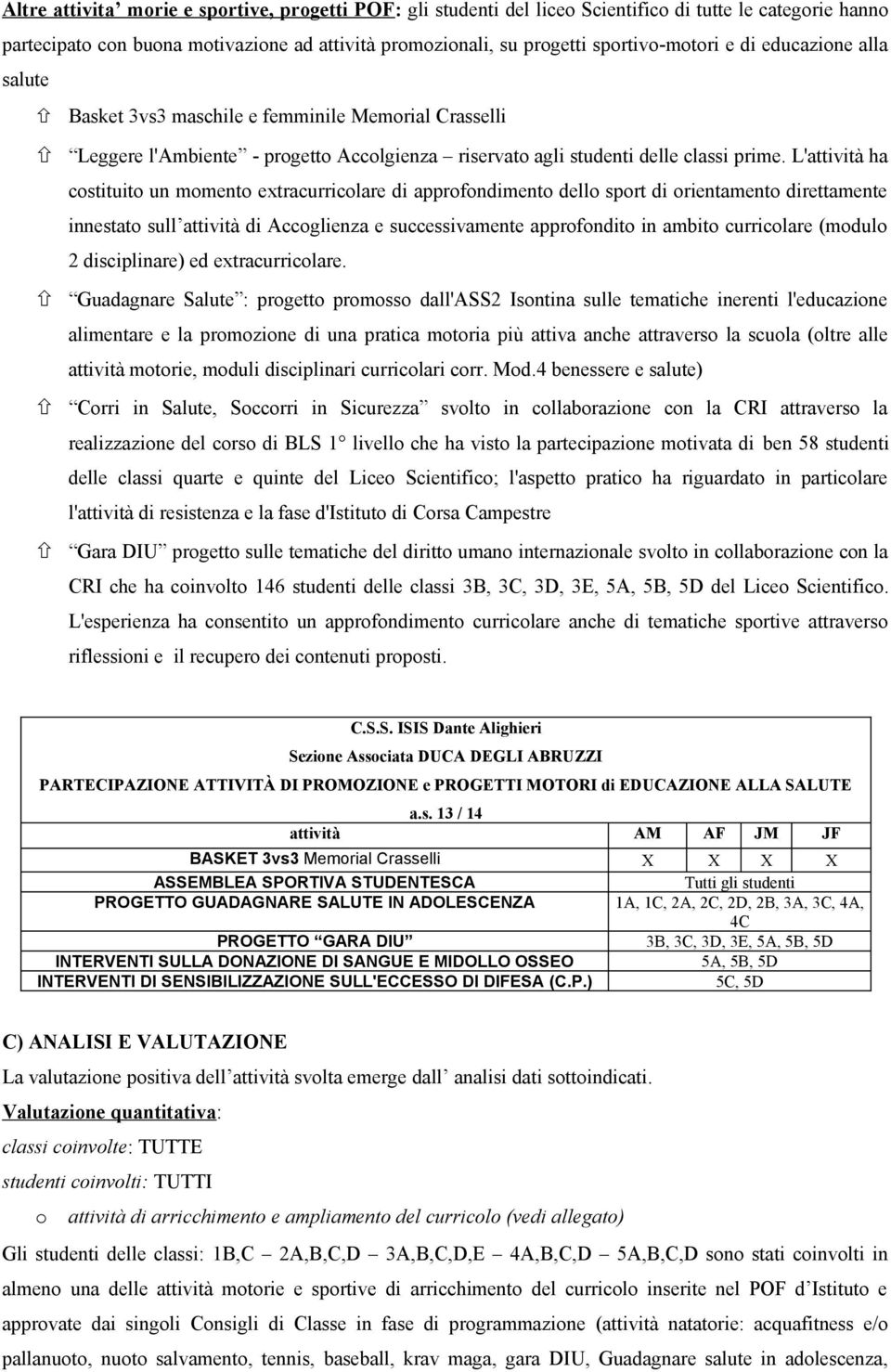 L'attività ha costituito un momento extracurricolare di approfondimento dello sport di orientamento direttamente innestato sull attività di Accoglienza e successivamente approfondito in ambito