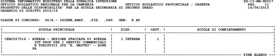 E AP! CERC027016 - AVERSA - SEZIONE STACCATA DI AVERSA! 1 